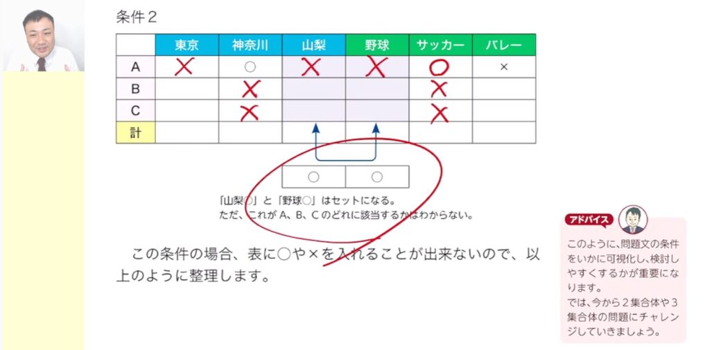 公務員のライト 数的