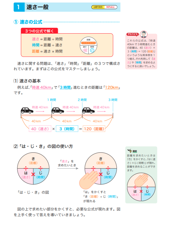 公務員のライト 速さ
