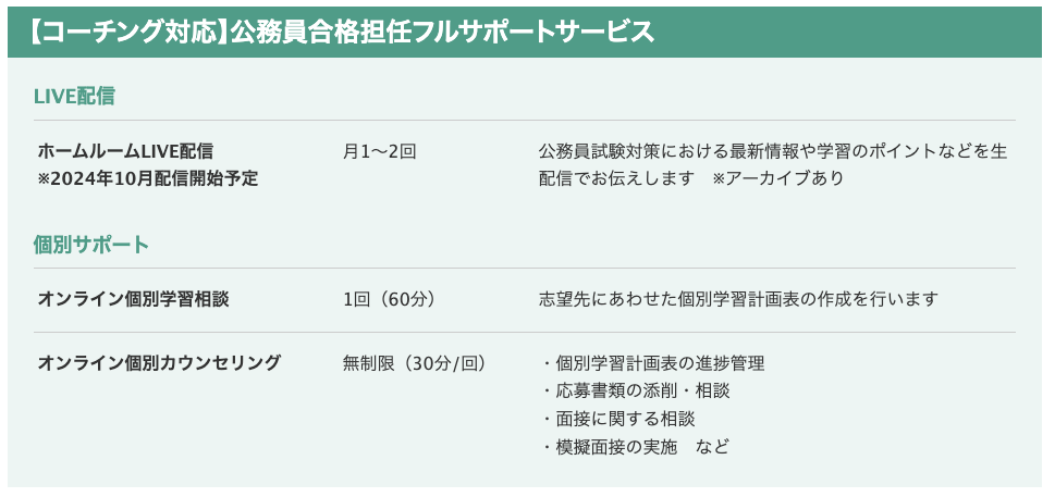 【コーチング対応】公務員合格担任フルサポートサービス