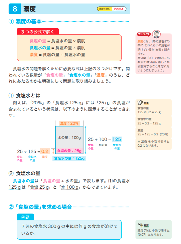 公務員のライト 濃度