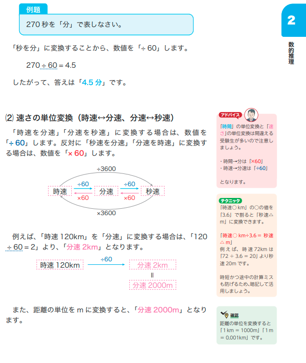 公務員のライト 速さ
