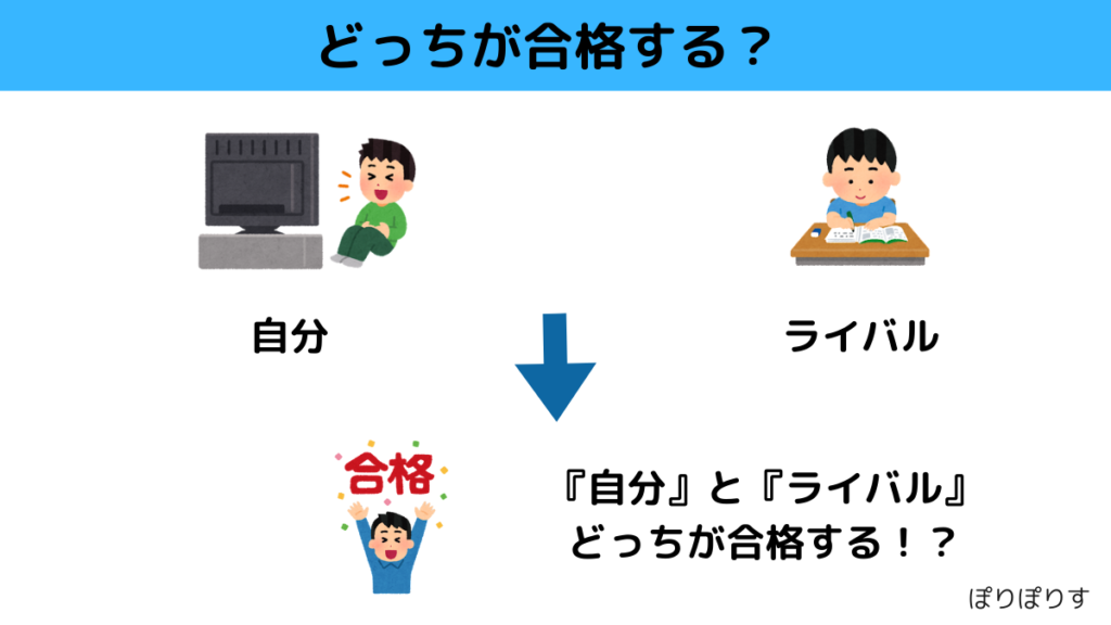 どっちが合格する？