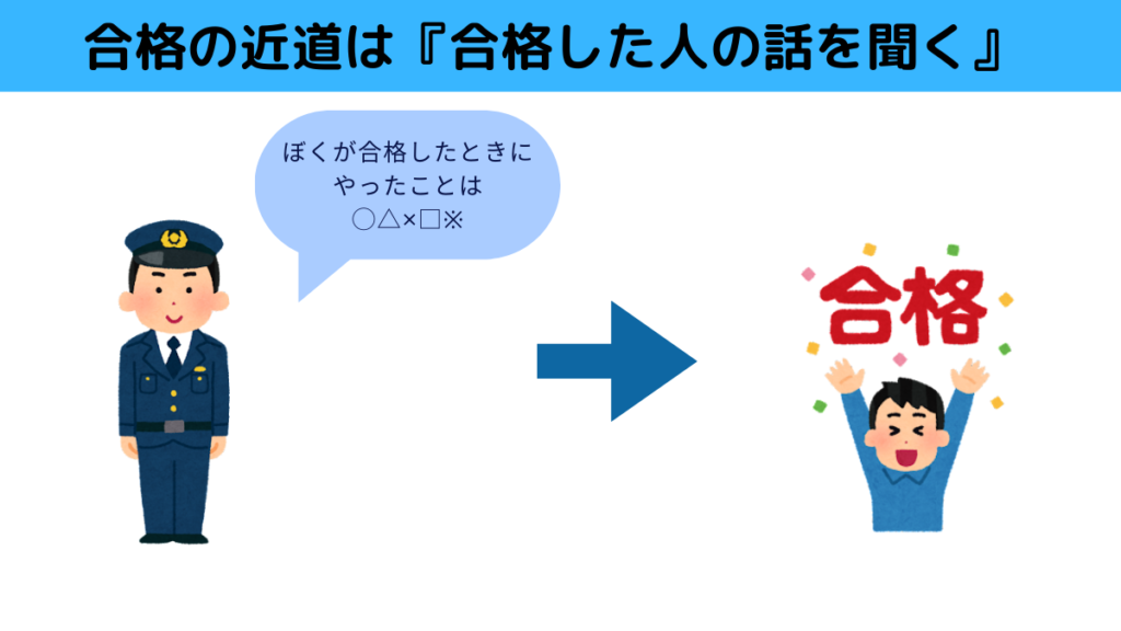 合格の近道は『合格した人の話を聞く』