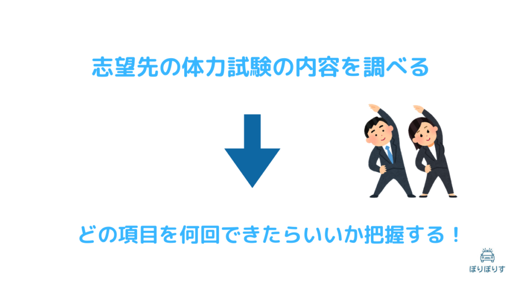 志望先の体力試験の内容を調べる どの項目を何回できたらいいか把握する！