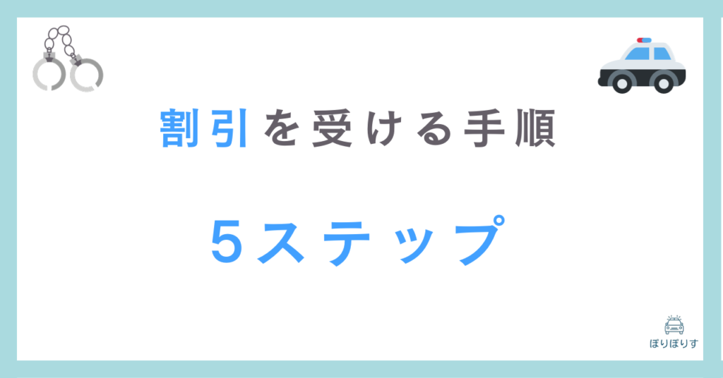 割引を受ける手順
5ステップ