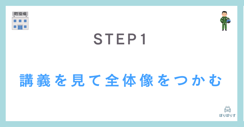 STEP1:講義を見て全体像をつかむ