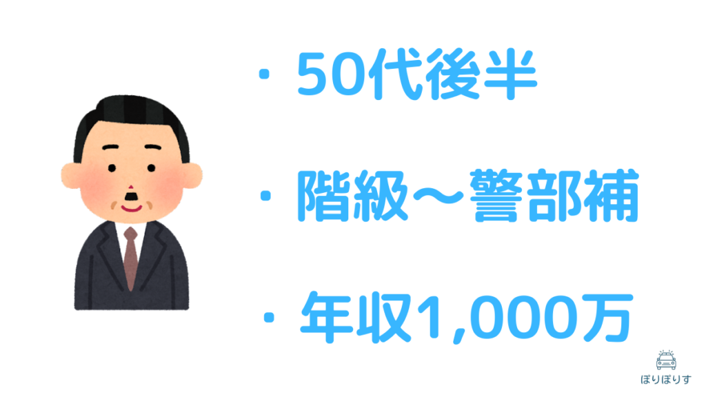 ・50代後半
・階級〜警部補
・年収1,000万円