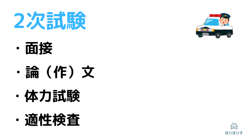 2次試験
・面接
・論（作）文
・適性検査
・体力試験