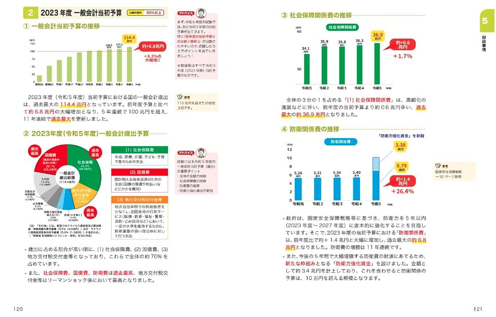 公務員のライト時事本